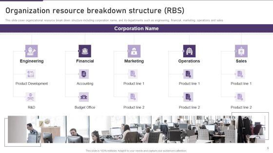 Resource_Breakdown_Architecture_Ppt_PowerPoint_Presentation_Complete_Deck_With_Slides_Slide_5.jpg