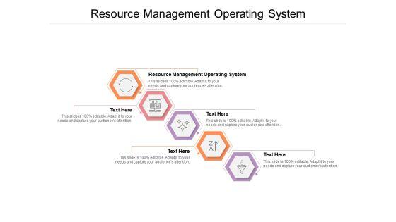 Resource_Management_Operating_System_Ppt_PowerPoint_Presentation_Slides_Objects_Cpb_Slide_1.jpg