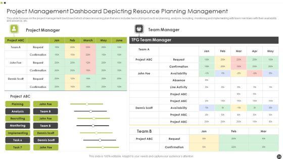Resource_Planning_Management_Ppt_PowerPoint_Presentation_Complete_With_Slides_Slide_24.jpg