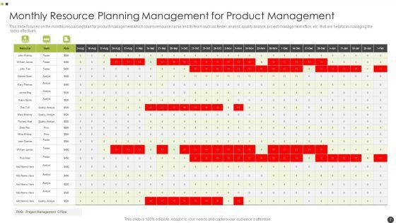 Resource_Planning_Management_Ppt_PowerPoint_Presentation_Complete_With_Slides_Slide_7.jpg