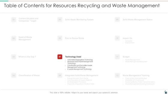 Resources_Recycling_And_Waste_Management_Ppt_PowerPoint_Presentation_Complete_Deck_With_Slides_Slide_14.jpg