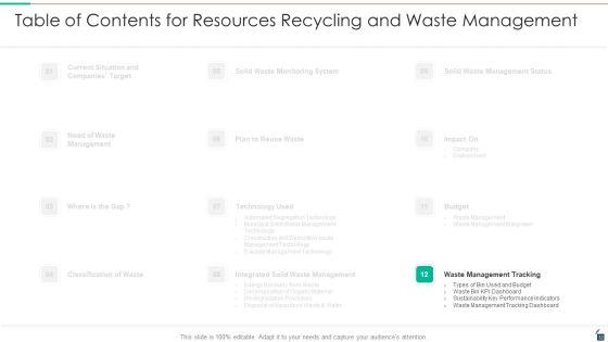 Resources_Recycling_And_Waste_Management_Ppt_PowerPoint_Presentation_Complete_Deck_With_Slides_Slide_32.jpg