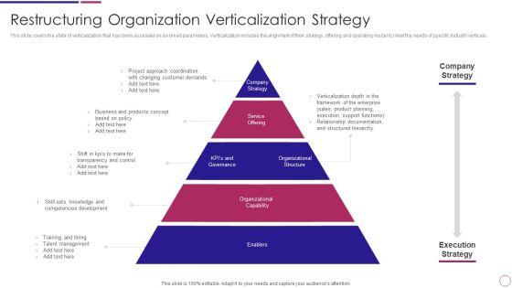 Restructuring_Organization_Verticalization_Strategy_Ppt_PowerPoint_Presentation_Gallery_Show_PDF_Slide_1.jpg