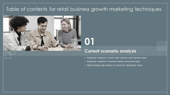Retail_Business_Growth_Marketing_Techniques_Ppt_PowerPoint_Presentation_Complete_With_Slides_Slide_4.jpg