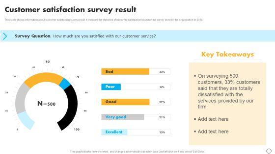 Retail_Business_Optimization_Through_Operational_Excellence_Strategy_Customer_Satisfaction_Survey_Result_Ideas_PDF_Slide_1.jpg
