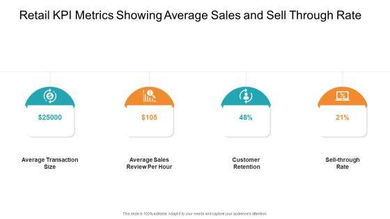 Retail_KPI_Metrics_Showing_Average_Sales_And_Sell_Through_Rate_Sample_PDF_Slide_1.jpg