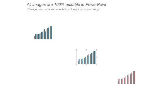 Retail_Kpi_Dashboard_Showing_Revenue_Vs_Units_Sold_Top_5_Product_Categories_Ppt_PowerPoint_Presentation_Layouts_Designs_Download_Slide_3.jpg