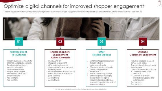 Retail_Outlet_Experience_Optimization_Playbook_Optimize_Digital_Channels_For_Improved_Shopper_Engagement_Infographics_PDF_Slide_1.jpg