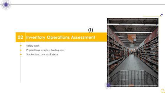 Retail_Outlet_Operational_Efficiency_Analytics_Ppt_PowerPoint_Presentation_Complete_Deck_With_Slides_Slide_12.jpg