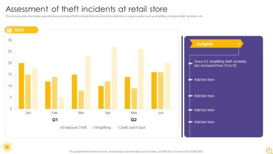 Retail_Outlet_Operational_Efficiency_Analytics_Ppt_PowerPoint_Presentation_Complete_Deck_With_Slides_Slide_27.jpg