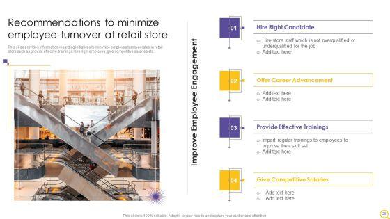 Retail_Outlet_Operational_Efficiency_Analytics_Ppt_PowerPoint_Presentation_Complete_Deck_With_Slides_Slide_56.jpg