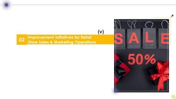Retail_Outlet_Operational_Efficiency_Analytics_Ppt_PowerPoint_Presentation_Complete_Deck_With_Slides_Slide_65.jpg