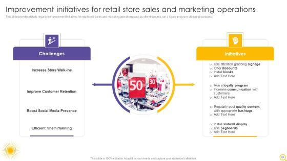 Retail_Outlet_Operational_Efficiency_Analytics_Ppt_PowerPoint_Presentation_Complete_Deck_With_Slides_Slide_66.jpg