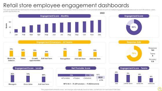 Retail_Outlet_Operational_Efficiency_Analytics_Ppt_PowerPoint_Presentation_Complete_Deck_With_Slides_Slide_79.jpg