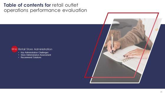 Retail_Outlet_Operations_Performance_Evaluation_Ppt_PowerPoint_Presentation_Complete_Deck_With_Slides_Slide_20.jpg