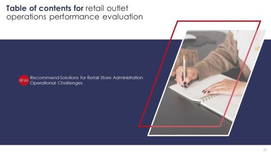 Retail_Outlet_Operations_Performance_Evaluation_Ppt_PowerPoint_Presentation_Complete_Deck_With_Slides_Slide_27.jpg