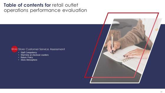 Retail_Outlet_Operations_Performance_Evaluation_Ppt_PowerPoint_Presentation_Complete_Deck_With_Slides_Slide_34.jpg