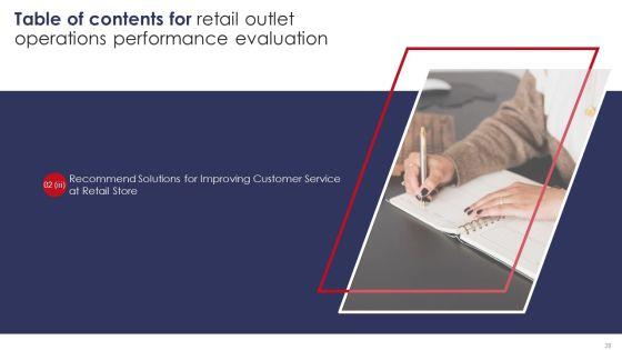 Retail_Outlet_Operations_Performance_Evaluation_Ppt_PowerPoint_Presentation_Complete_Deck_With_Slides_Slide_39.jpg