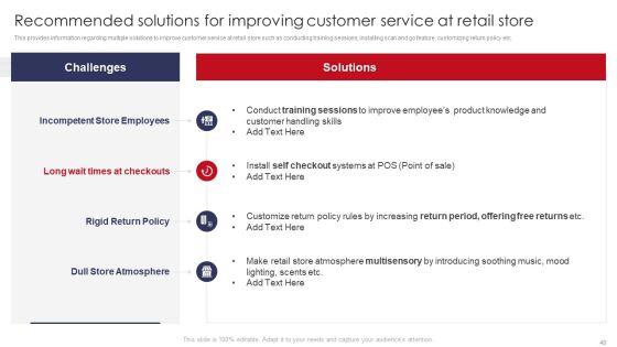 Retail_Outlet_Operations_Performance_Evaluation_Ppt_PowerPoint_Presentation_Complete_Deck_With_Slides_Slide_40.jpg