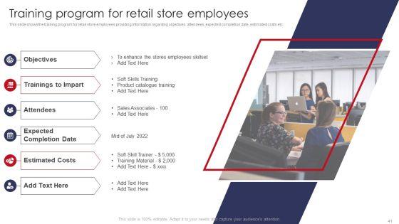 Retail_Outlet_Operations_Performance_Evaluation_Ppt_PowerPoint_Presentation_Complete_Deck_With_Slides_Slide_41.jpg