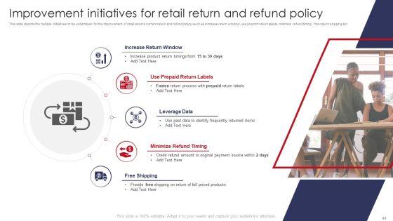 Retail_Outlet_Operations_Performance_Evaluation_Ppt_PowerPoint_Presentation_Complete_Deck_With_Slides_Slide_44.jpg