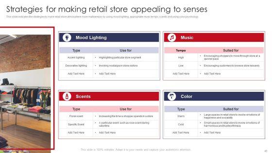 Retail_Outlet_Operations_Performance_Evaluation_Ppt_PowerPoint_Presentation_Complete_Deck_With_Slides_Slide_45.jpg
