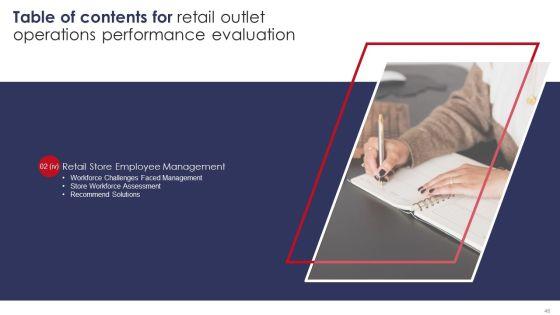 Retail_Outlet_Operations_Performance_Evaluation_Ppt_PowerPoint_Presentation_Complete_Deck_With_Slides_Slide_46.jpg