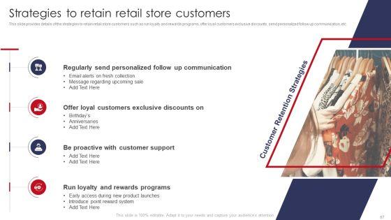 Retail_Outlet_Operations_Performance_Evaluation_Ppt_PowerPoint_Presentation_Complete_Deck_With_Slides_Slide_67.jpg