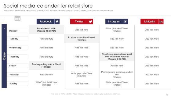 Retail_Outlet_Operations_Performance_Evaluation_Ppt_PowerPoint_Presentation_Complete_Deck_With_Slides_Slide_70.jpg
