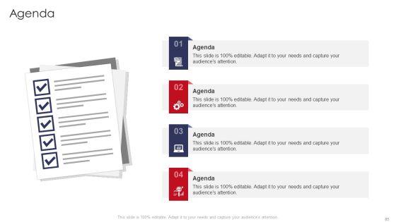 Retail_Outlet_Operations_Performance_Evaluation_Ppt_PowerPoint_Presentation_Complete_Deck_With_Slides_Slide_85.jpg