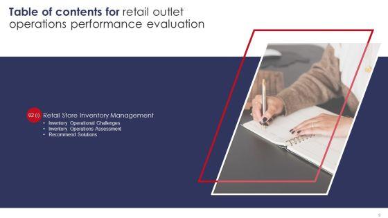 Retail_Outlet_Operations_Performance_Evaluation_Ppt_PowerPoint_Presentation_Complete_Deck_With_Slides_Slide_9.jpg