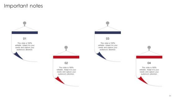 Retail_Outlet_Operations_Performance_Evaluation_Ppt_PowerPoint_Presentation_Complete_Deck_With_Slides_Slide_94.jpg
