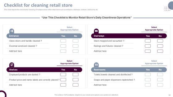 Retail_Store_Operations_Productivity_Assessment_Ppt_PowerPoint_Presentation_Complete_Deck_With_Slides_Slide_31.jpg