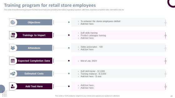 Retail_Store_Operations_Productivity_Assessment_Ppt_PowerPoint_Presentation_Complete_Deck_With_Slides_Slide_43.jpg