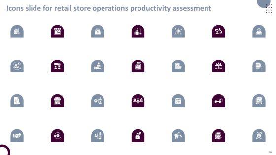 Retail_Store_Operations_Productivity_Assessment_Ppt_PowerPoint_Presentation_Complete_Deck_With_Slides_Slide_84.jpg