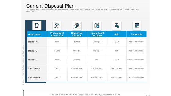 Rethink_Approach_Asset_Lifecycle_Management_Current_Disposal_Plan_Sample_PDF_Slide_1.jpg