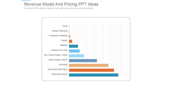 Revenue_Model_And_Pricing_Ppt_Ideas_1.jpg