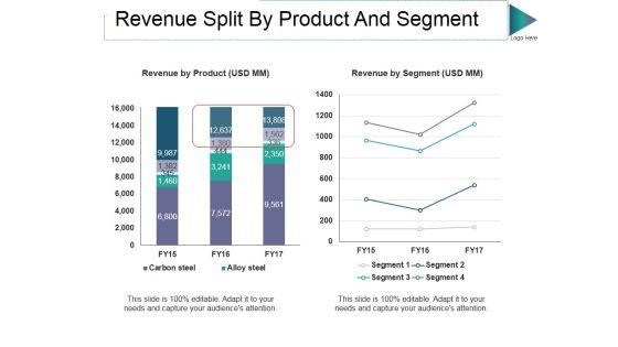 Revenue_Split_By_Product_And_Segment_Ppt_PowerPoint_Presentation_Outline_Graphic_Images_Slide_1.jpg