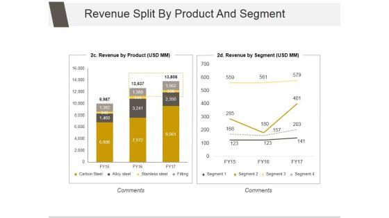 Revenue_Split_By_Product_And_Segment_Ppt_PowerPoint_Presentation_Professional_Slide_1.jpg
