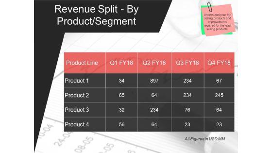 Revenue_Split_By_Product_Segment_Template_1_Ppt_PowerPoint_Presentation_Infographic_Template_Graphics_Tutorials_Slide_1.jpg