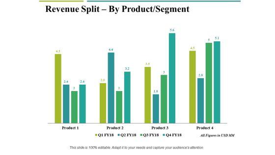 Revenue_Split_By_Product_Segment_Template_2_Ppt_PowerPoint_Presentation_Gallery_Example_File_Slide_1.jpg