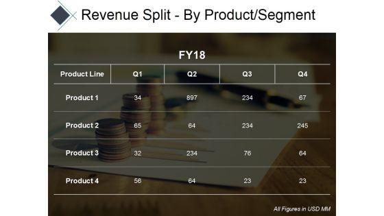 Revenue_Split_By_Product_Segment_Template_Ppt_PowerPoint_Presentation_Pictures_Professional_Slide_1.jpg