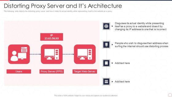 Reverse_Proxy_Server_IT_Distorting_Proxy_Server_And_Its_Architecture_Ppt_Slides_Show_PDF_Slide_1.jpg