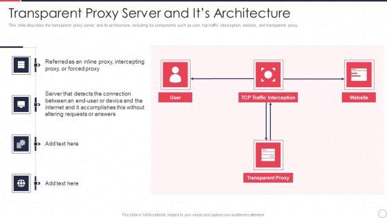 Reverse_Proxy_Server_IT_Transparent_Proxy_Server_And_Its_Architecture_Ppt_Summary_Designs_Download_PDF_Slide_1.jpg