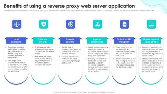 Reverse_Proxy_Web_Server_Benefits_Of_Using_A_Reverse_Proxy_Web_Server_Application_Mockup_PDF_Slide_1.jpg