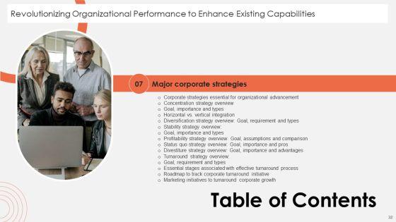 Revolutionizing_Organizational_Performance_To_Enhance_Existing_Capabilities_Ppt_PowerPoint_Presentation_Complete_Deck_With_Slides_Slide_32.jpg