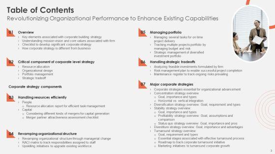 Revolutionizing_Organizational_Performance_To_Enhance_Existing_Capabilities_Ppt_PowerPoint_Presentation_Complete_Deck_With_Slides_Slide_3.jpg