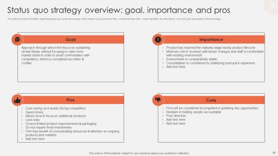Revolutionizing_Organizational_Performance_To_Enhance_Existing_Capabilities_Ppt_PowerPoint_Presentation_Complete_Deck_With_Slides_Slide_40.jpg