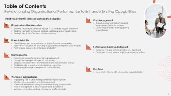Revolutionizing_Organizational_Performance_To_Enhance_Existing_Capabilities_Ppt_PowerPoint_Presentation_Complete_Deck_With_Slides_Slide_4.jpg