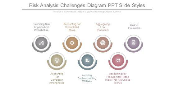 Risk_Analysis_Challenges_Diagram_Ppt_Slide_Styles_1.jpg